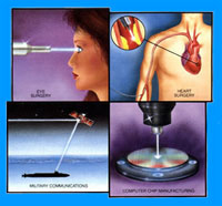 eye surgery, heart surgery, and satellite products.